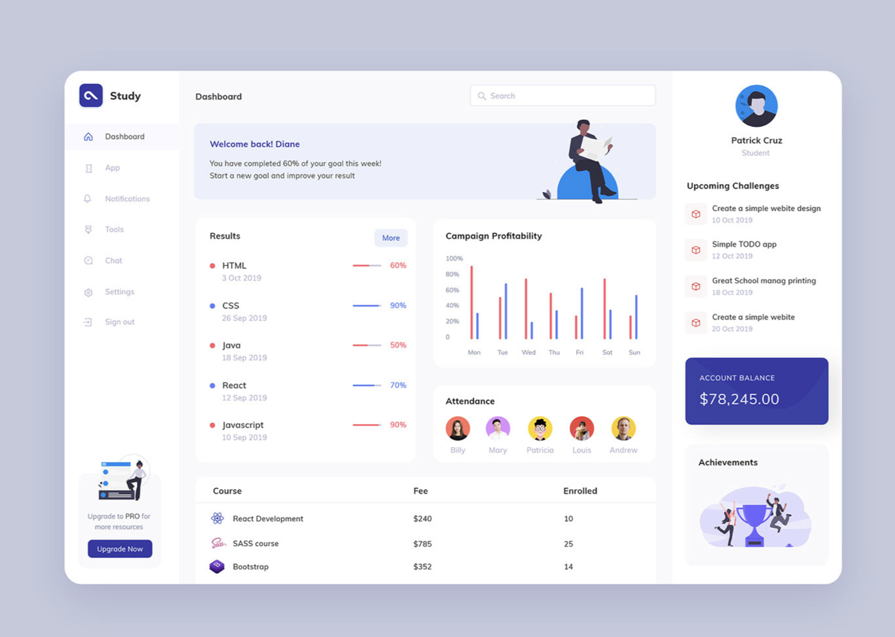 Integrated Learning Portal